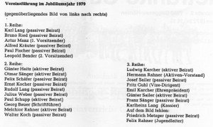 Vereinsführung 1979 Namen
